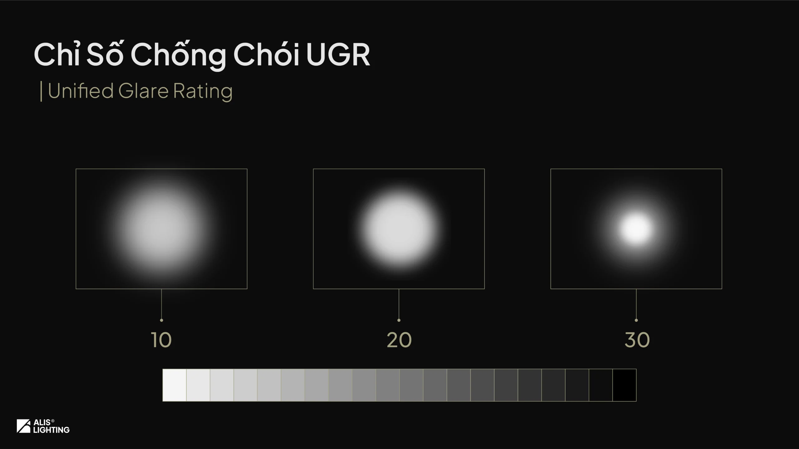 thong-so-den-ugr